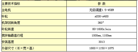 升降式真空分散罐